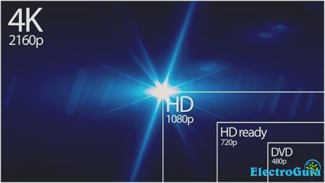 Imagen de ejemplo para resoluciones de, por ejemplo, un proyector